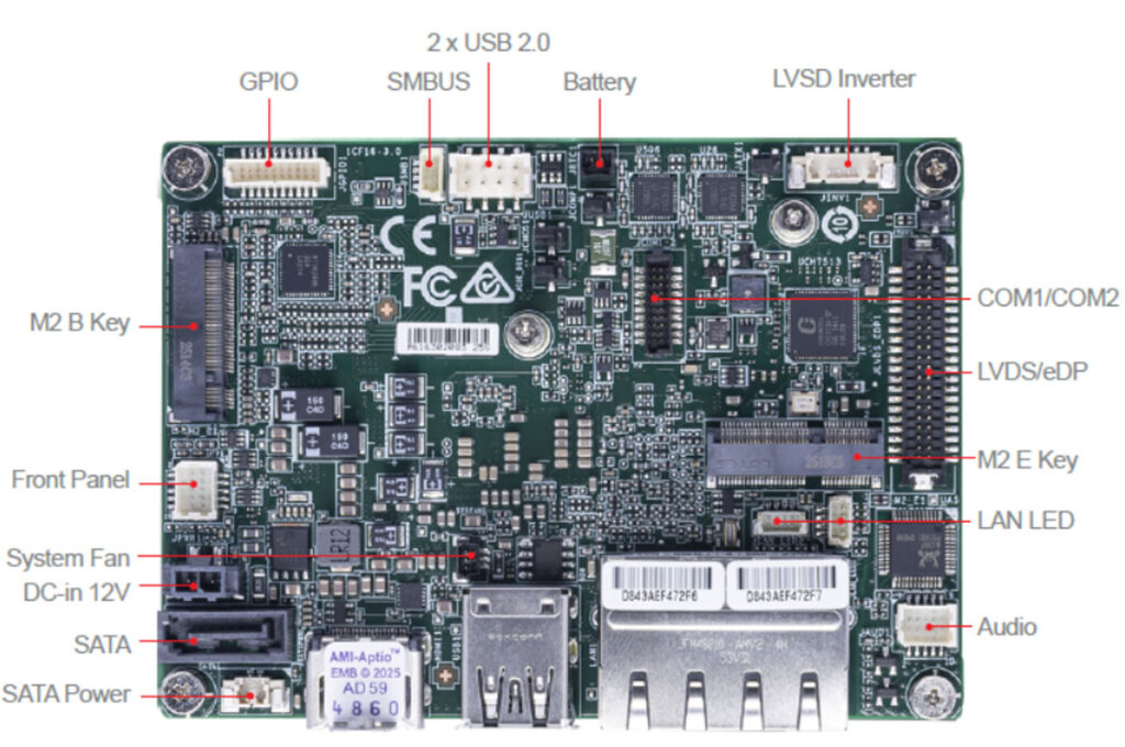 Industrial Pico-ITX SBC