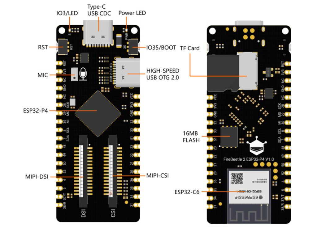 ESP32-P4 Development Kit