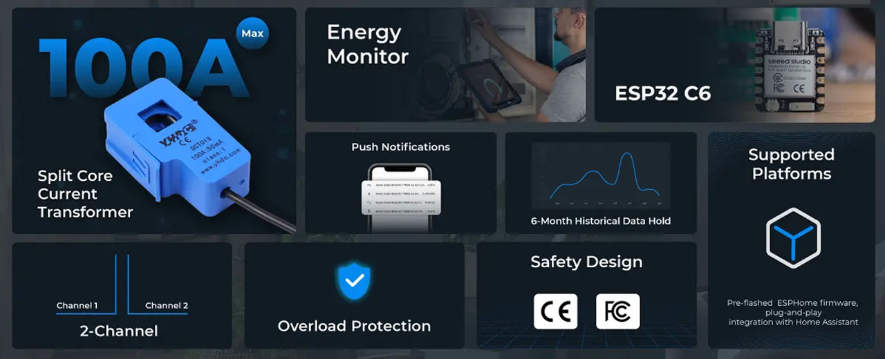Wi-Fi Energy Meter